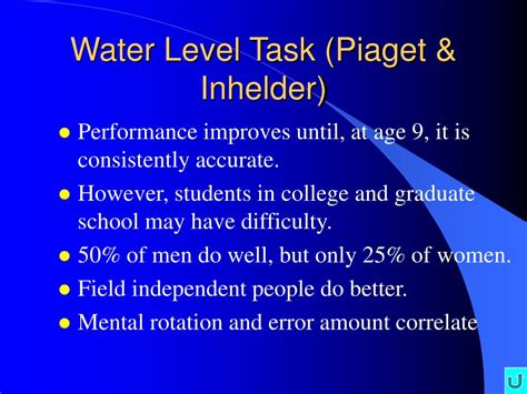 piaget's water level task relationship